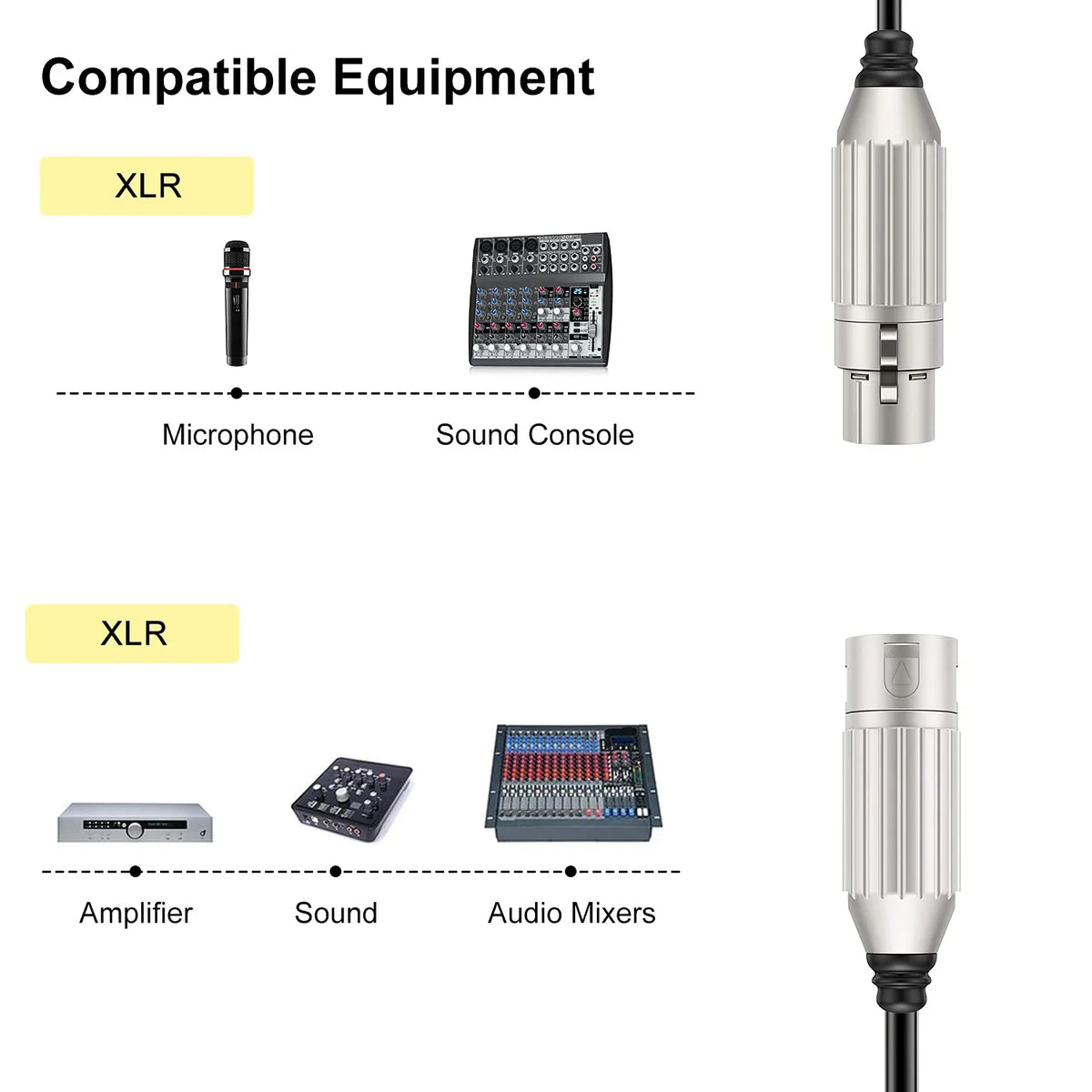 Hridz XLR Cable Male to Female – Balanced Microphone Lead for Mics, Mixers & Speakers