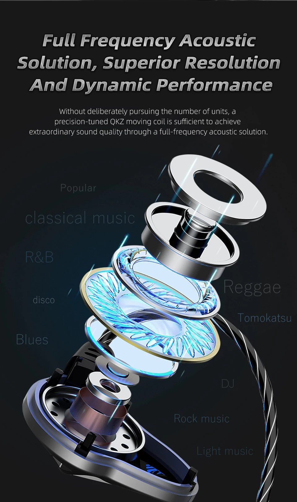 QKZ AK7 Copper Driver Wired In-Ear Earphones with Mic – HiFi Bass Stereo Earbuds