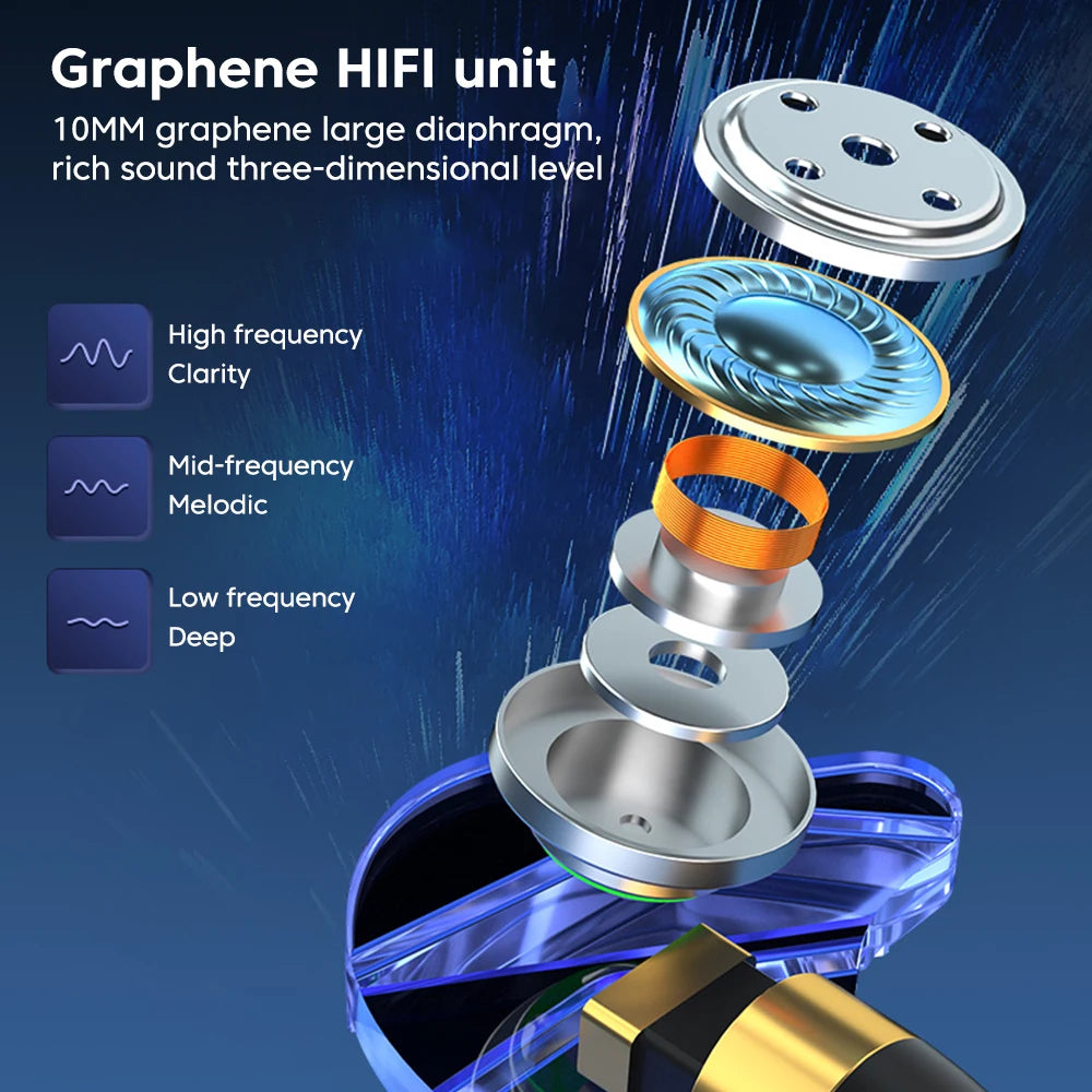 R-HiFi S16 Type-C Wired Gaming In Ear Earphones with Microphone HiFi Bass for Gaming, Music & Calls