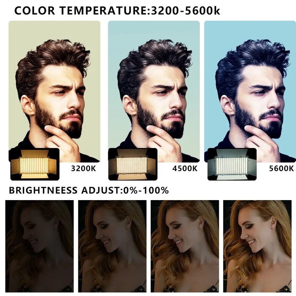Hridz Bi-colour Video Light β Dimmable Bi-Color 2500K-8500K Panel, Remote-Controlled, for Photography, YouTube, Vlogging, and Video Recording with AU Plug Power Adapter