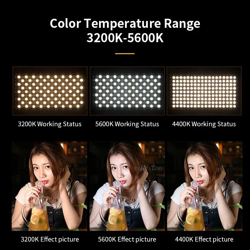 Hridz Bi-colour Video Light β Dimmable Bi-Color 2500K-8500K Panel, Remote-Controlled, for Photography, YouTube, Vlogging, and Video Recording with AU Plug Power Adapter