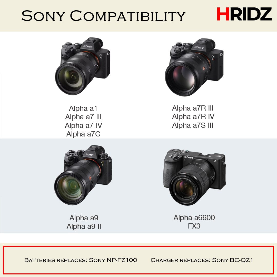 Hridz NP-FZ100 Dual Battery Charger for Sony Alpha 7/9 Series Cameras