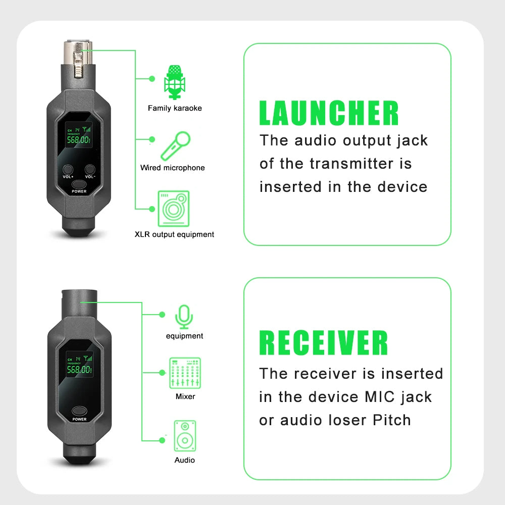Hridz N2 2-in-1 Wireless UHF XLR Converter for Mics, Mixers & Speakers