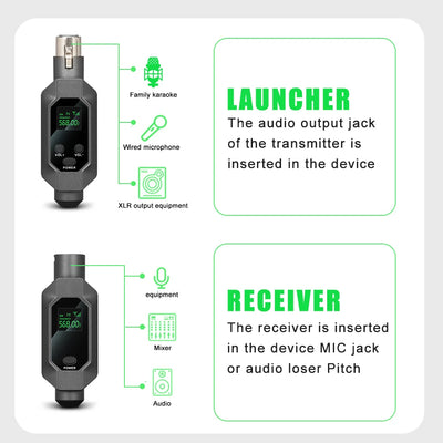 Hridz N2 2-in-1 Wireless UHF XLR Converter for Mics, Mixers & Speakers