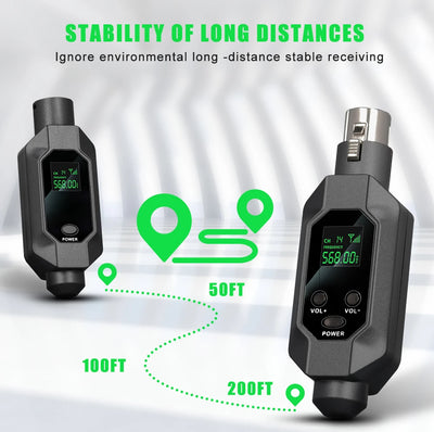 Hridz N2 2-in-1 Wireless UHF XLR Converter for Mics, Mixers & Speakers