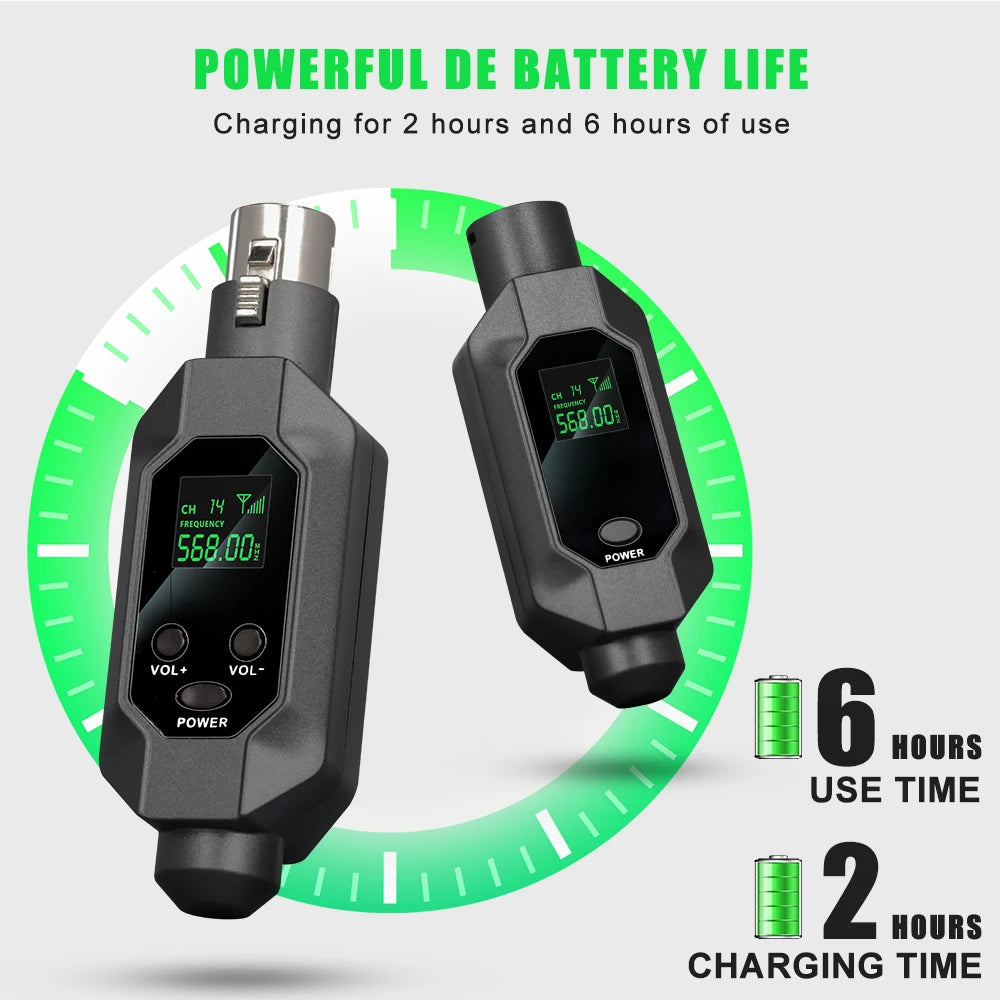 Hridz N2 2-in-1 Wireless UHF XLR Converter for Mics, Mixers & Speakers