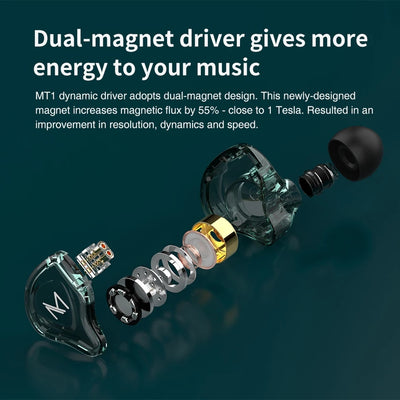 TRN MT1 HiFi In-Ear Monitor Earphones – With or Without Mic, Dynamic DJ Monitors