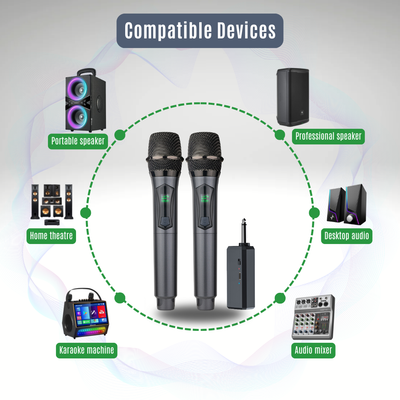 Hridz U8 Rechargeable 2.4GHz Dual Wireless Microphone System for Karaoke, DJ Live Performances